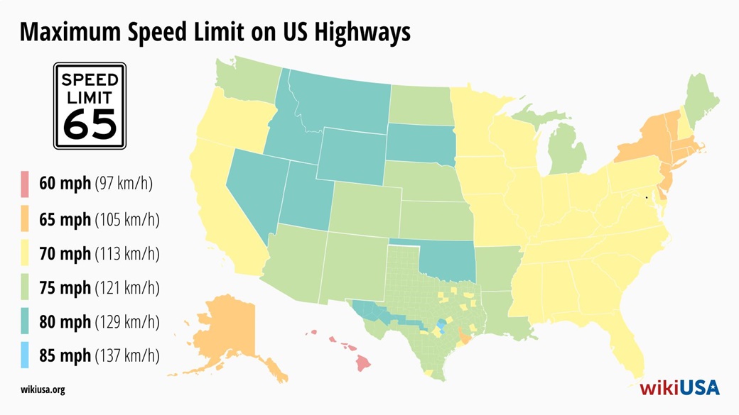 USA Driving Guide Regulations, Speed Limits & Road Signs