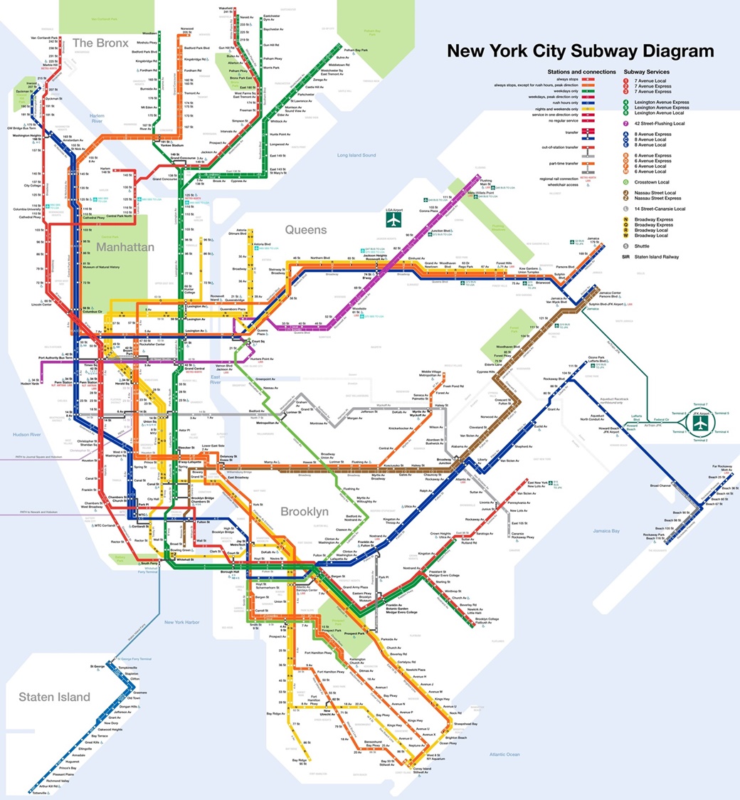 New York Subway Network Plan, New York Subway Map | © Jake Berman, maps.complutense.org