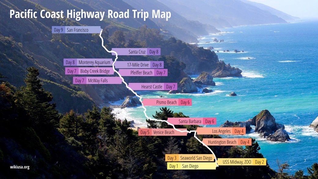 Road trip map of the Pacific Coast Highway